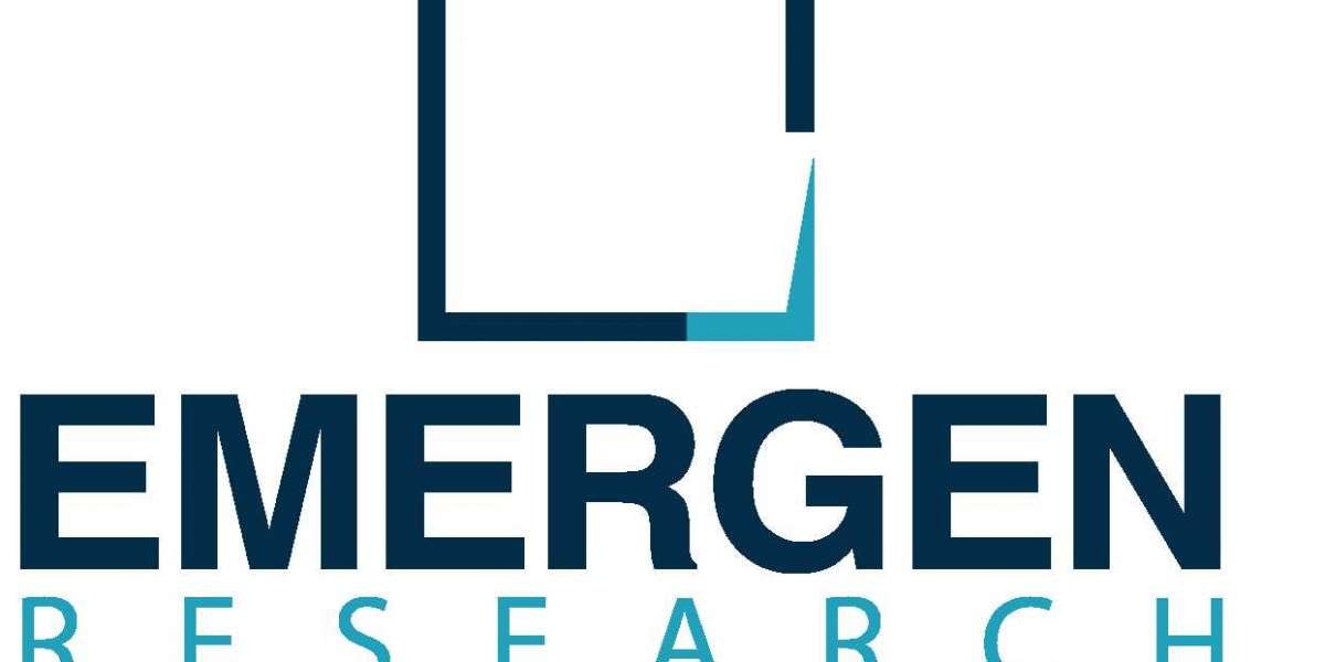 Extreme Ultraviolet Lithography Market Study Report Based on Size, Shares, Opportunities, Industry Trends and Forecast t