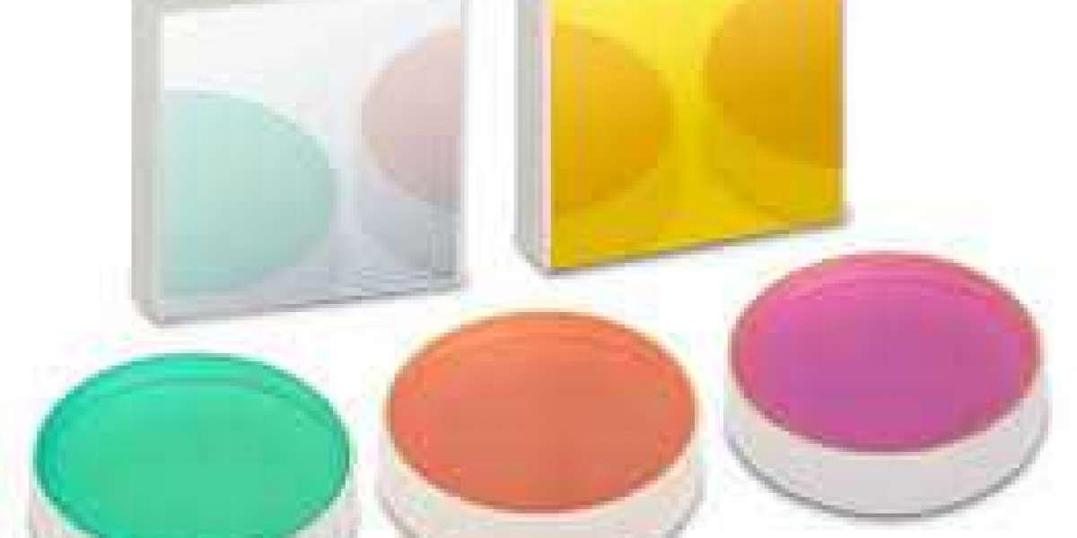 Optical Coating Market: A Look at the Industry's Segments and Opportunities