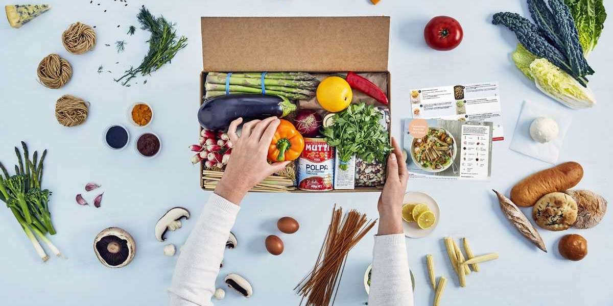 Meal Kit Delivery Services Market Analysis By Key Growth Factors And Opportunities Forecast To 2032