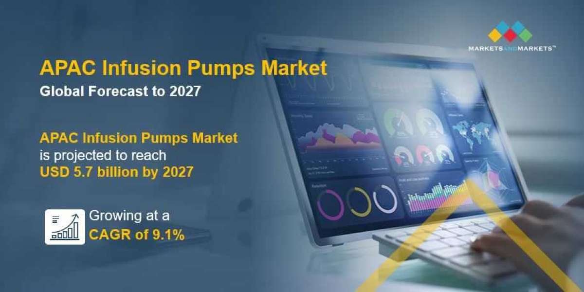 APAC Infusion Pumps Market Poised for Strong Expansion in Coming Years