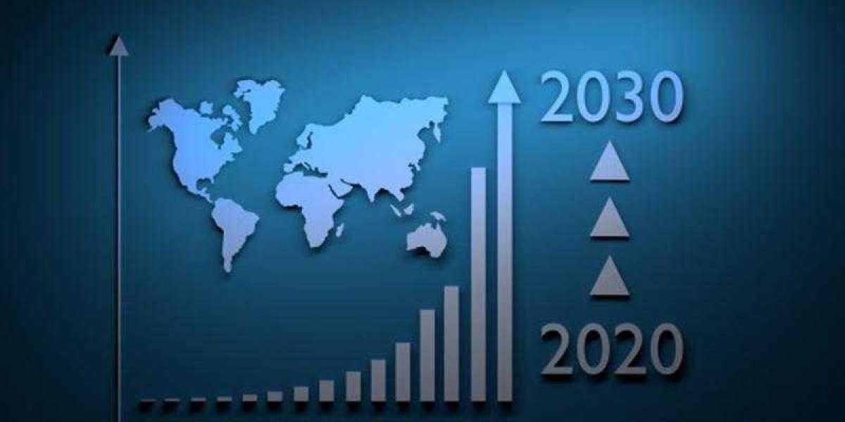 Laser Cladding Market Size, Share, Leading Players, Development, Trend, and Forecast Until 2030