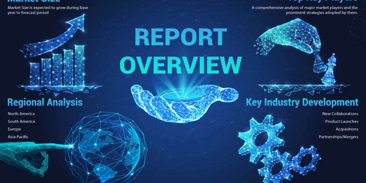 Video Game Market Trends, Industry Share, Growth Drivers, Business Opportunities and Demand Forecast to 2029