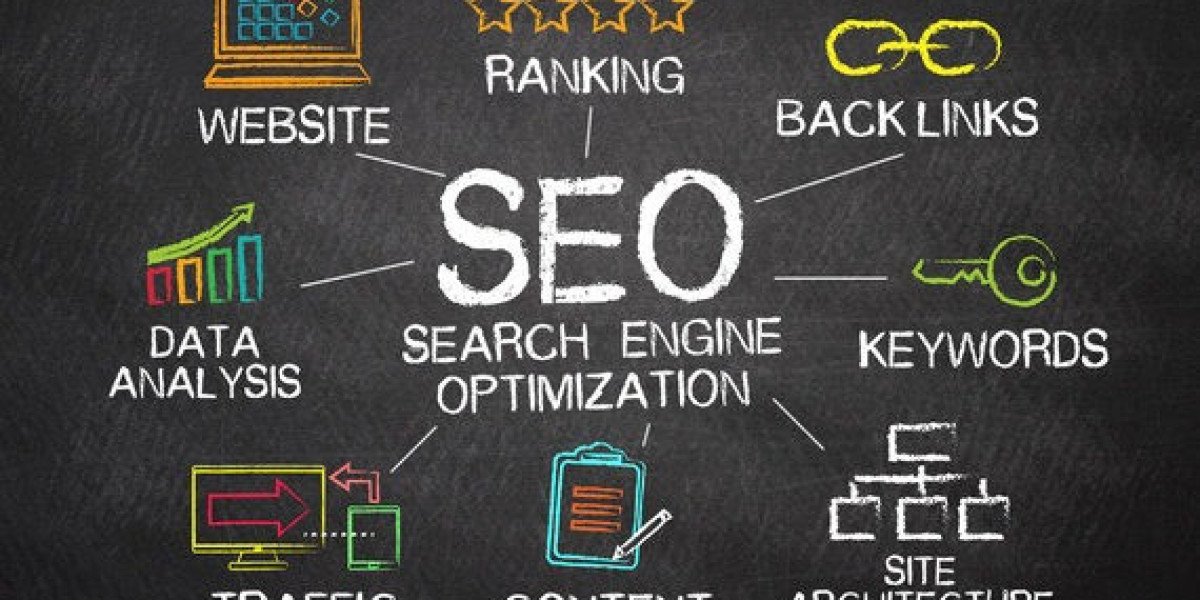 Skyrocket Your Online Presence with SEO Ranking Solution: Your Ultimate Website Designing and SEO Partner in South Delhi