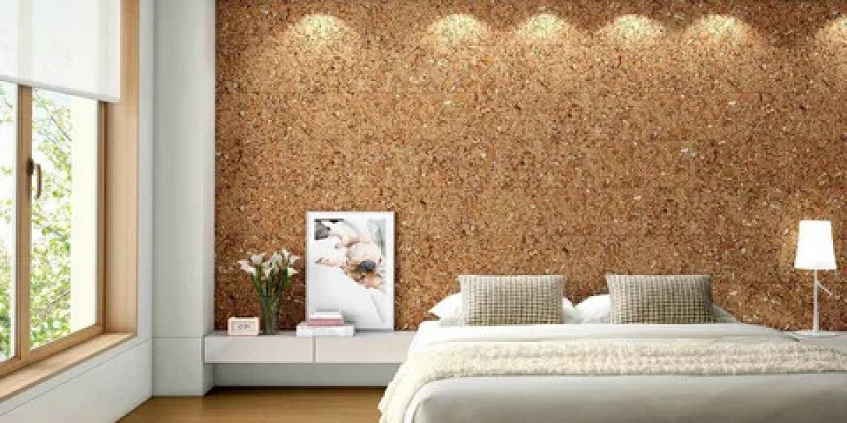 Wall Covering Product Market Trends, Size, Growth Insight, Share, Competitive Analysis, Regional and global Industry For
